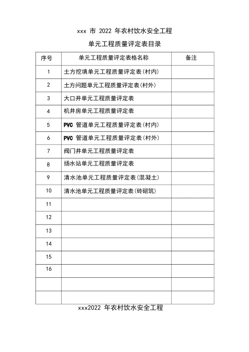 安全饮水工程质量评定表