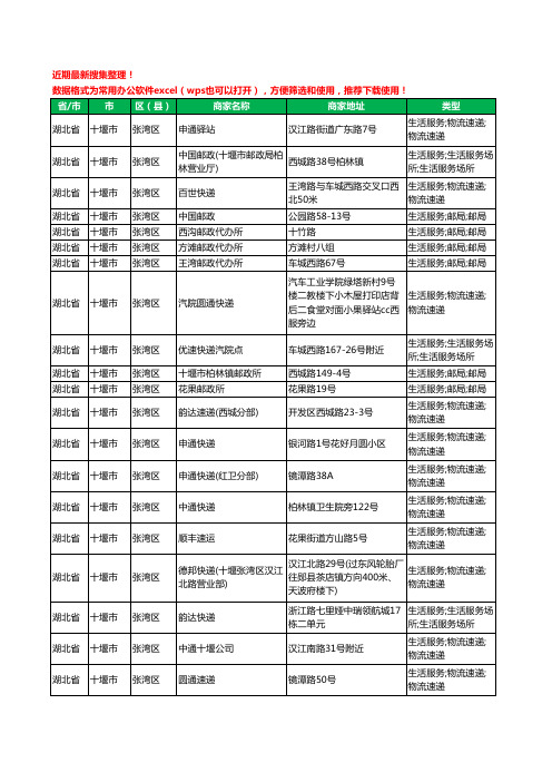 2020新版湖北省十堰市张湾区快递服务有限公司工商企业公司商家名录名单黄页联系方式大全40家