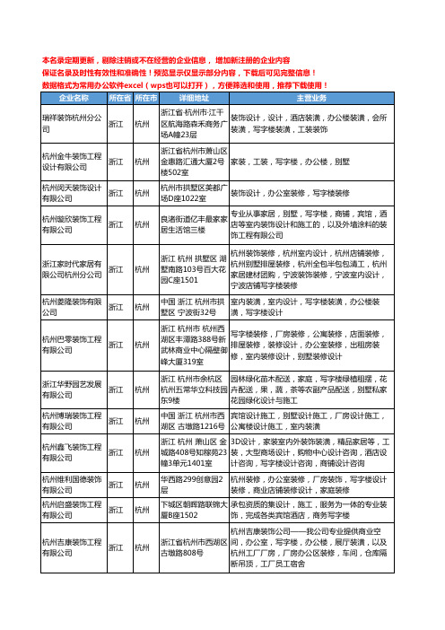 新版浙江省写字楼设计工商企业公司商家名录名单联系方式大全20家