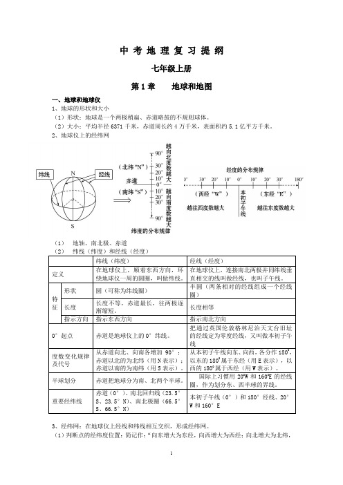 七年级中考地理复习提纲