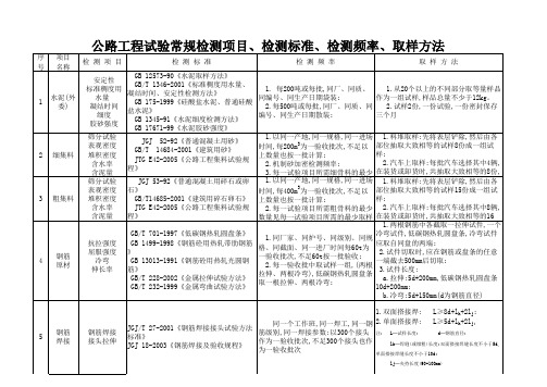 试验检测标准、频率