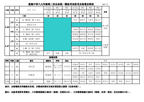 灌南县新集中学二模监考及阅卷