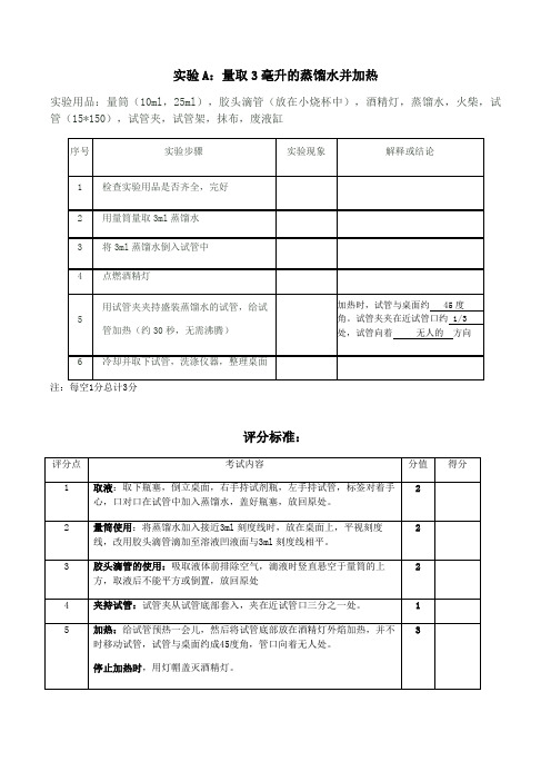 2018年六安市中考化学实验操作