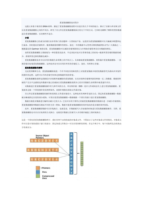 重复数据删除技术简介