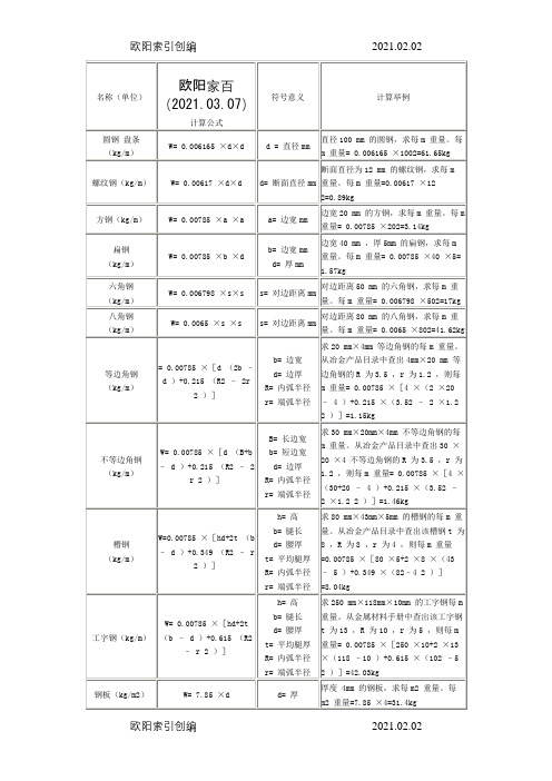 方钢理论重量计算式及重量表-方钢比重查询之欧阳家百创编