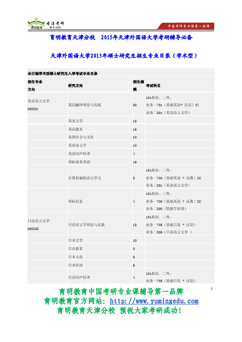 天津外国语大学2015年硕士研究生招生专业目录(学术型)