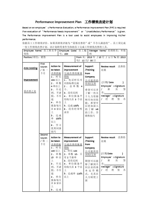 Q1工作绩效改善计划 Performance Improvement Plan (PIP)333333