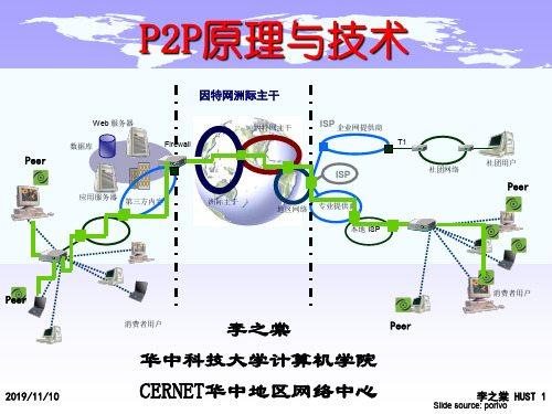 P2P原理与技术