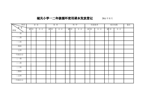循环使用课本发放登记