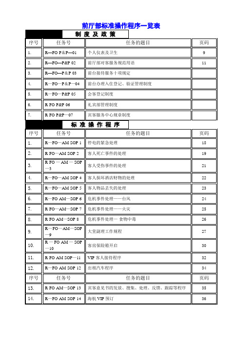 五星级酒店前台标准操作程序