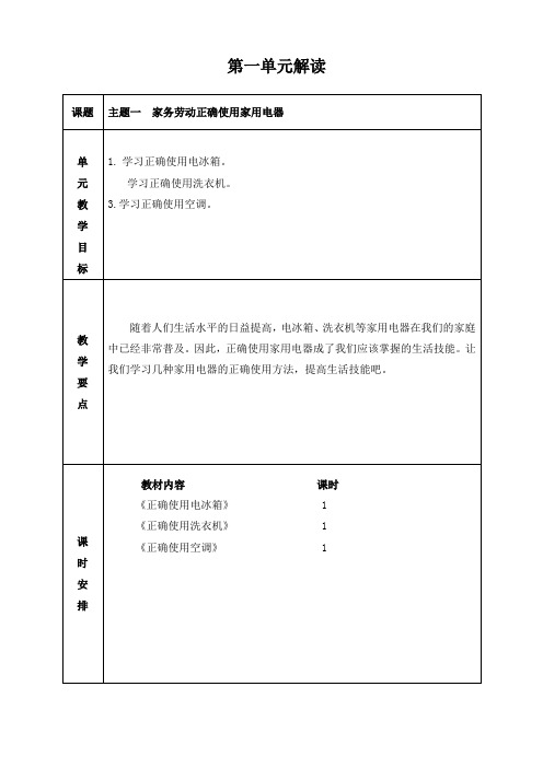 主题1家务劳动正确使用家用电器