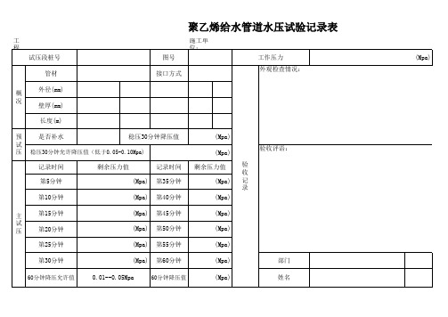 给水管道水压试验记录表 - 副本