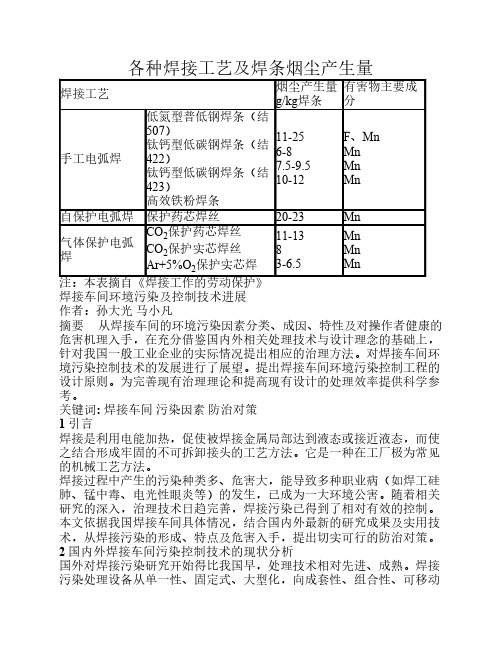 各种焊接工艺及焊条烟尘产生量