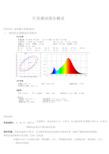 积分球灯具测试报告解读