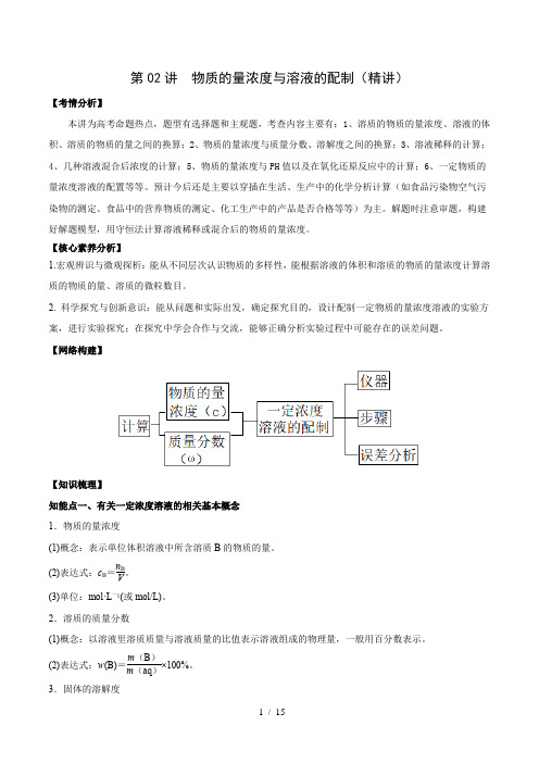 高中化学《物质的量浓度与溶液的配制》知识讲解