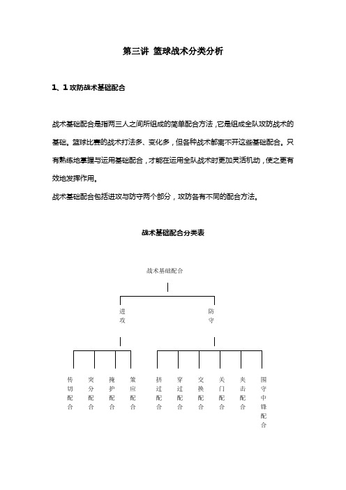 篮球战术分类分析