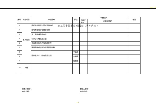 房地产公司设计部门施工图审查要点