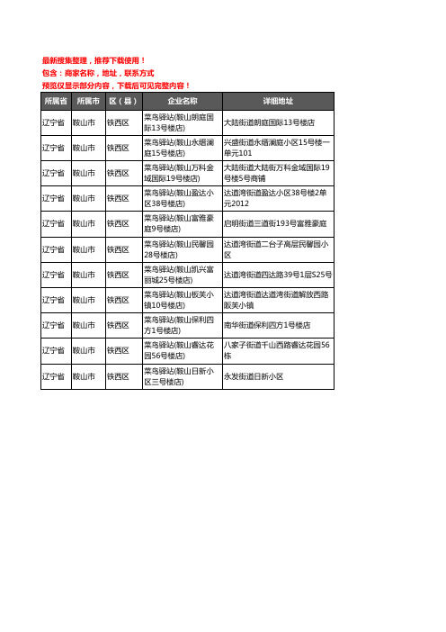 新版辽宁省鞍山市铁西区菜鸟驿站企业公司商家户名录单联系方式地址大全11家