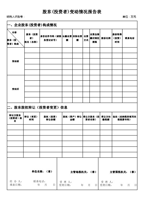 股东变动情况报告表-浙江绍兴新昌