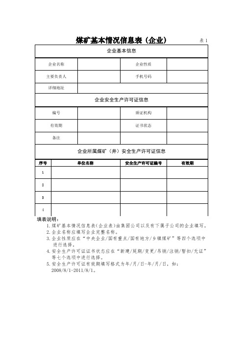 煤矿基本情况信息表企业表1