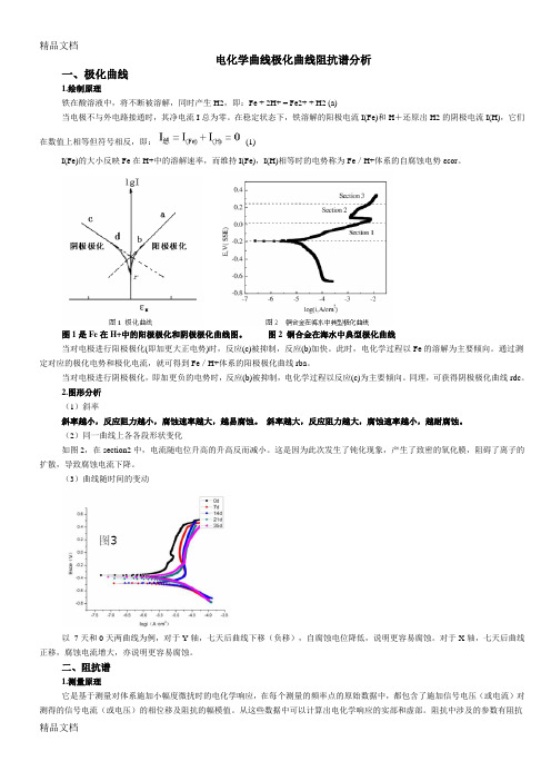 最新电化学曲线极化曲线阻抗谱分析