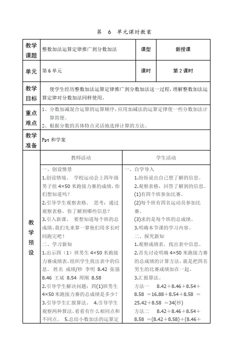 整数加法运算定律推广到分数加法