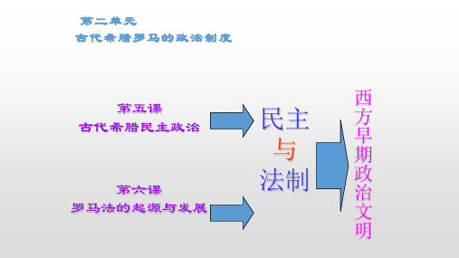 必修1第5课 古代希腊民主政治