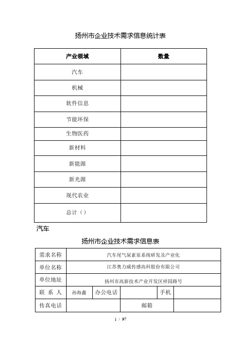 扬州市企业技术需求信息统计表