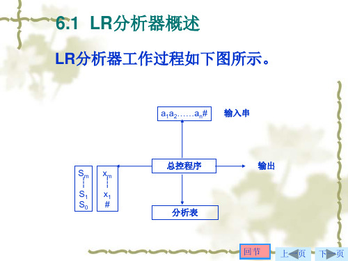 LR分析法