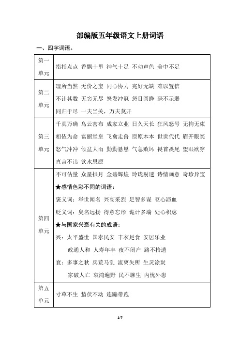 部编版五年级语文上册期末《词语》专项训练附答案