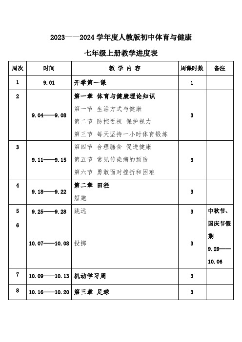 2023年秋学期人教版初中体育与健康七年级上册教学进度表