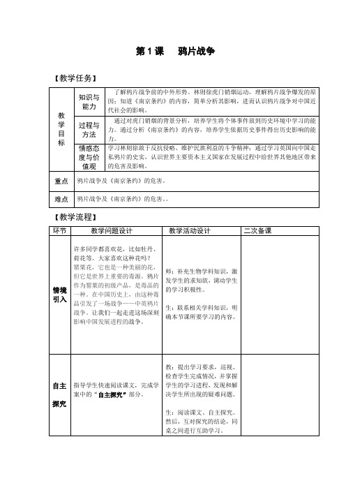 八年级历史上册-第一单元第1课 鸦片战争【教案】