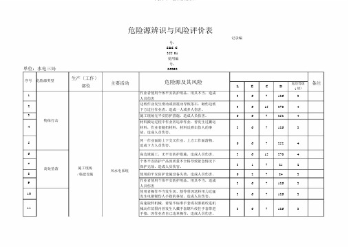 水利水电工程危险源辨识