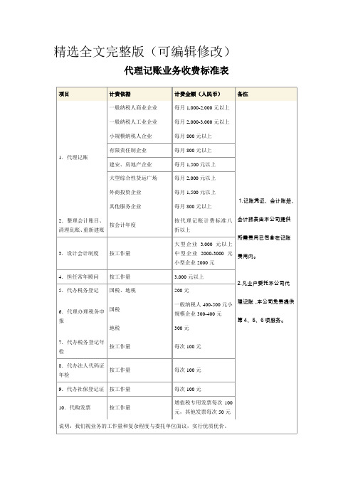 代理记账业务收费标准表精选全文