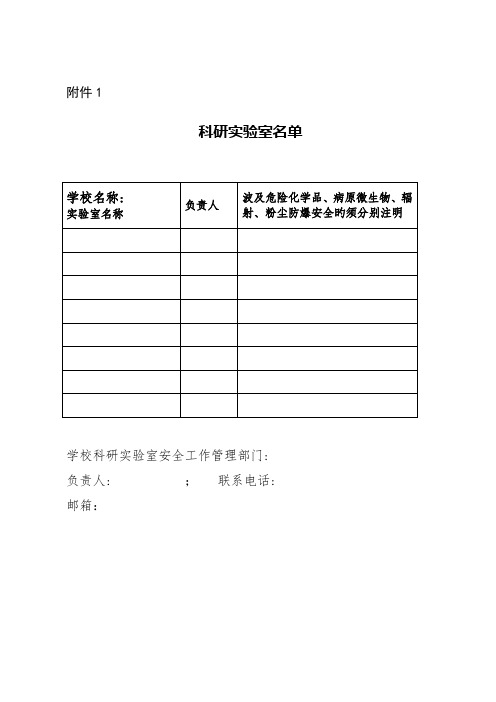 高校实验室安全检查项目表