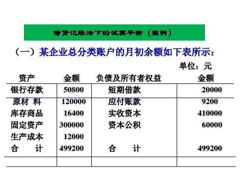 试算平衡案例