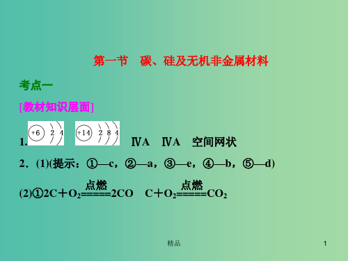 高考化学一轮复习 第一节 碳、硅及无机非金属材料习题讲解课件