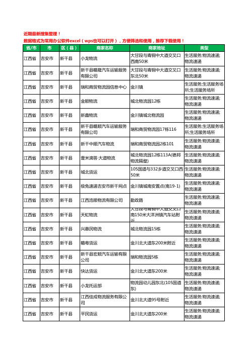 2020新版江西省吉安市新干县货运工商企业公司商家名录名单黄页联系方式电话大全52家