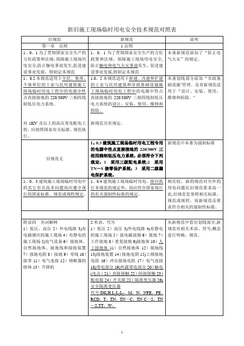 施工现场临时用电安全技术规范新旧对照表