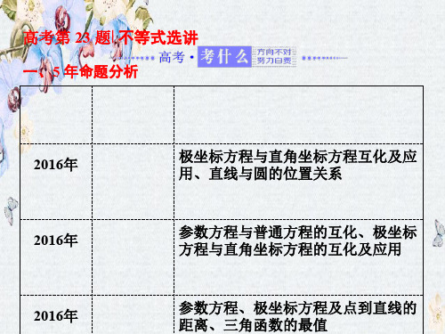 高考第23题不等式选讲精选ppt版本