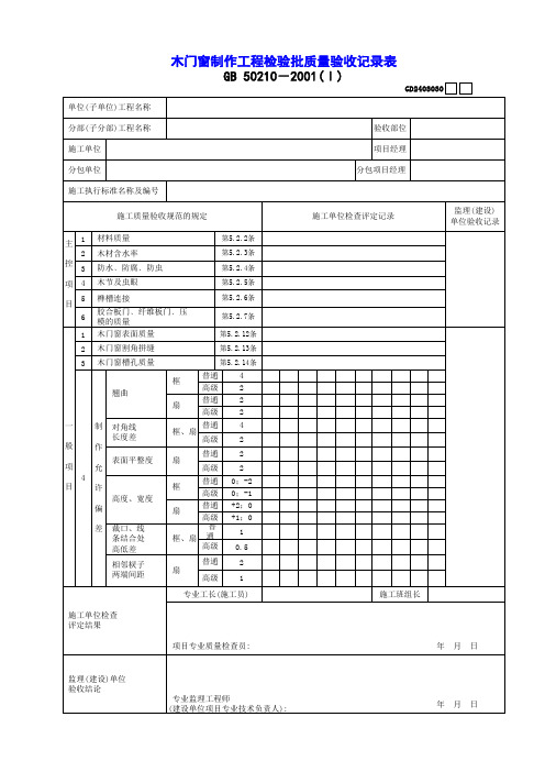 【工程常用表格】木门窗制作工程检验批质量验收记录表