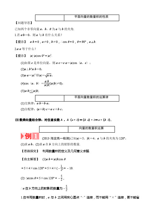 平面向量的数量积的性质