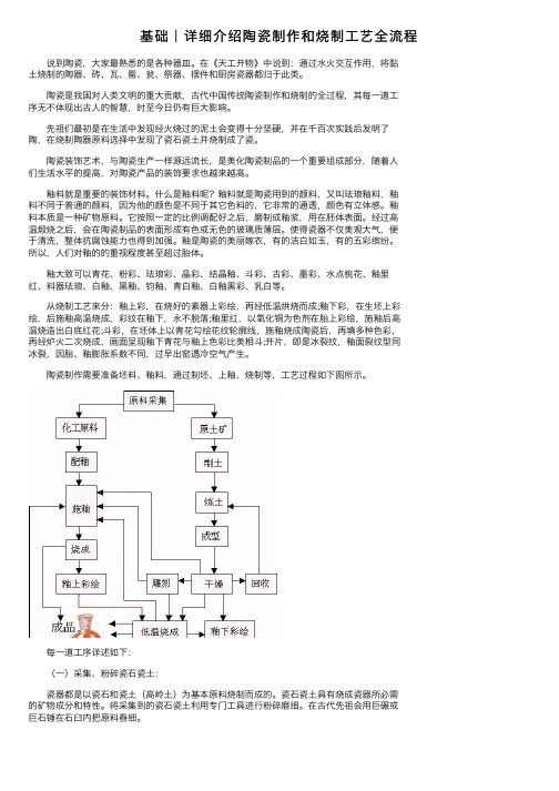 基础｜详细介绍陶瓷制作和烧制工艺全流程