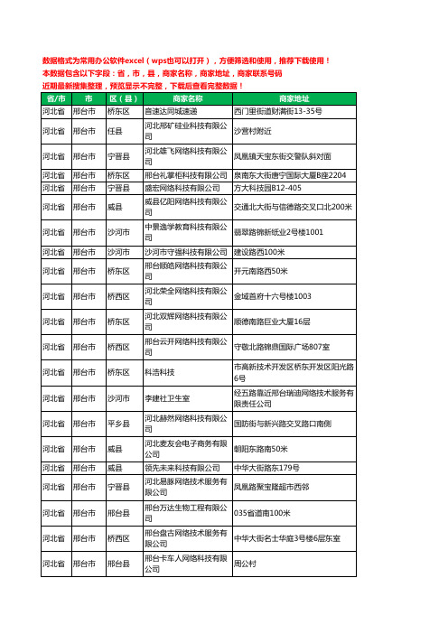 2020新版河北省邢台市网络科技有限公司工商企业公司商家名录名单黄页联系电话号码地址大全126家