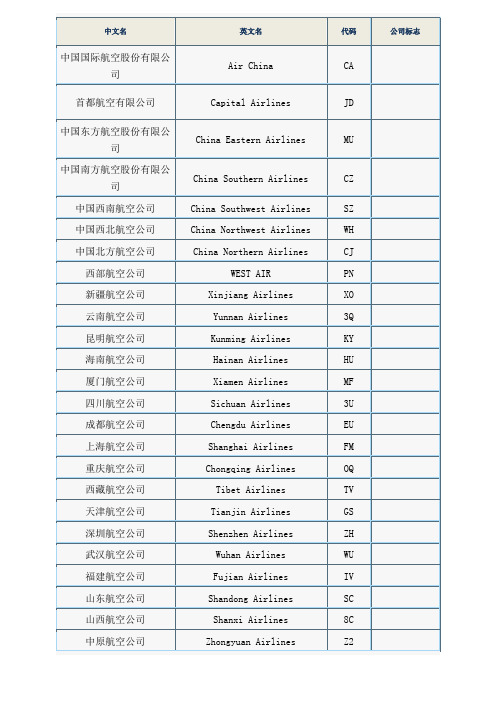 中国各航空公司名称代码及