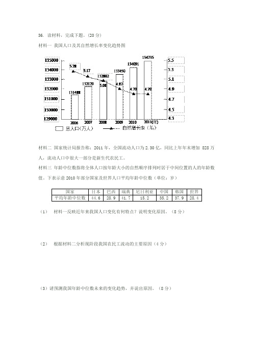 人口及其自然增长率变化趋势图