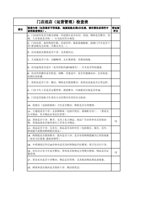 零售药店巡店总结模板