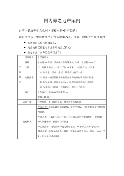 国内养老地产案例