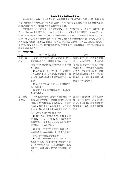 物理学中常见的科学研究方法(讲解、解析、答案)