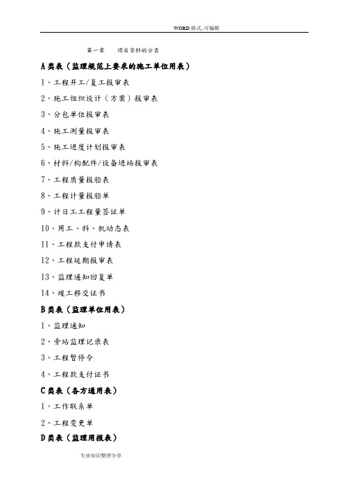 土地整理验收资料表格